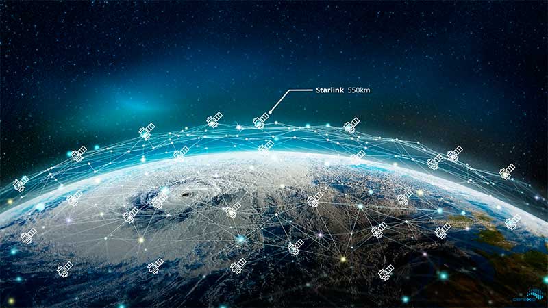 Starlink для бізнесу